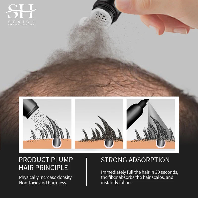 SEVICH 40G HAIR FIBERS REGROWTH POWDERS KERATIN APPLICATOR HAIR BUILDING FIBERS SPRAY PUMP HAIR GROWTH PRODUCTS BEAUTY HEALTH