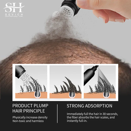 SEVICH 40G HAIR FIBERS REGROWTH POWDERS KERATIN APPLICATOR HAIR BUILDING FIBERS SPRAY PUMP HAIR GROWTH PRODUCTS BEAUTY HEALTH