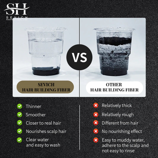 SEVICH 40G HAIR FIBERS REGROWTH POWDERS KERATIN APPLICATOR HAIR BUILDING FIBERS SPRAY PUMP HAIR GROWTH PRODUCTS BEAUTY HEALTH